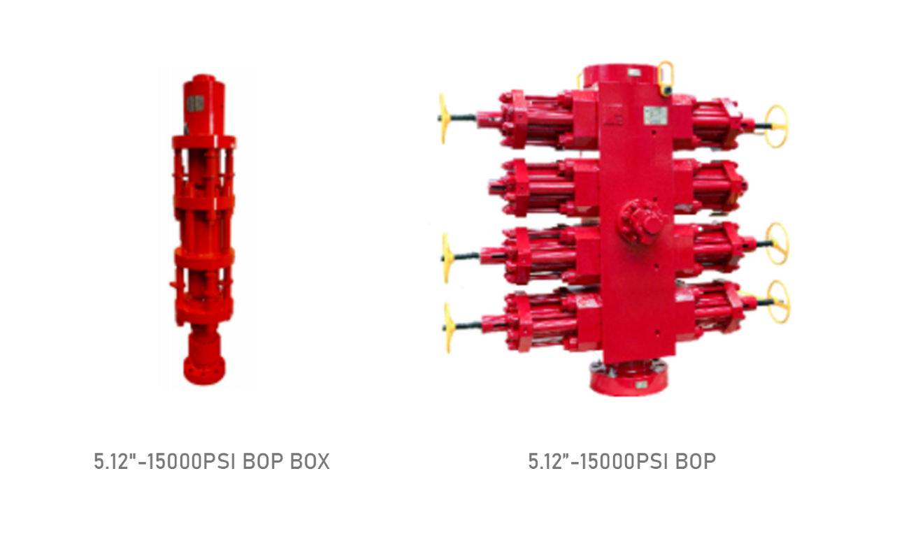 High Pressure 15000psi! Shenkai Continuous Tubing BOP Facilitates Deep Well Operations(ͼ3)
