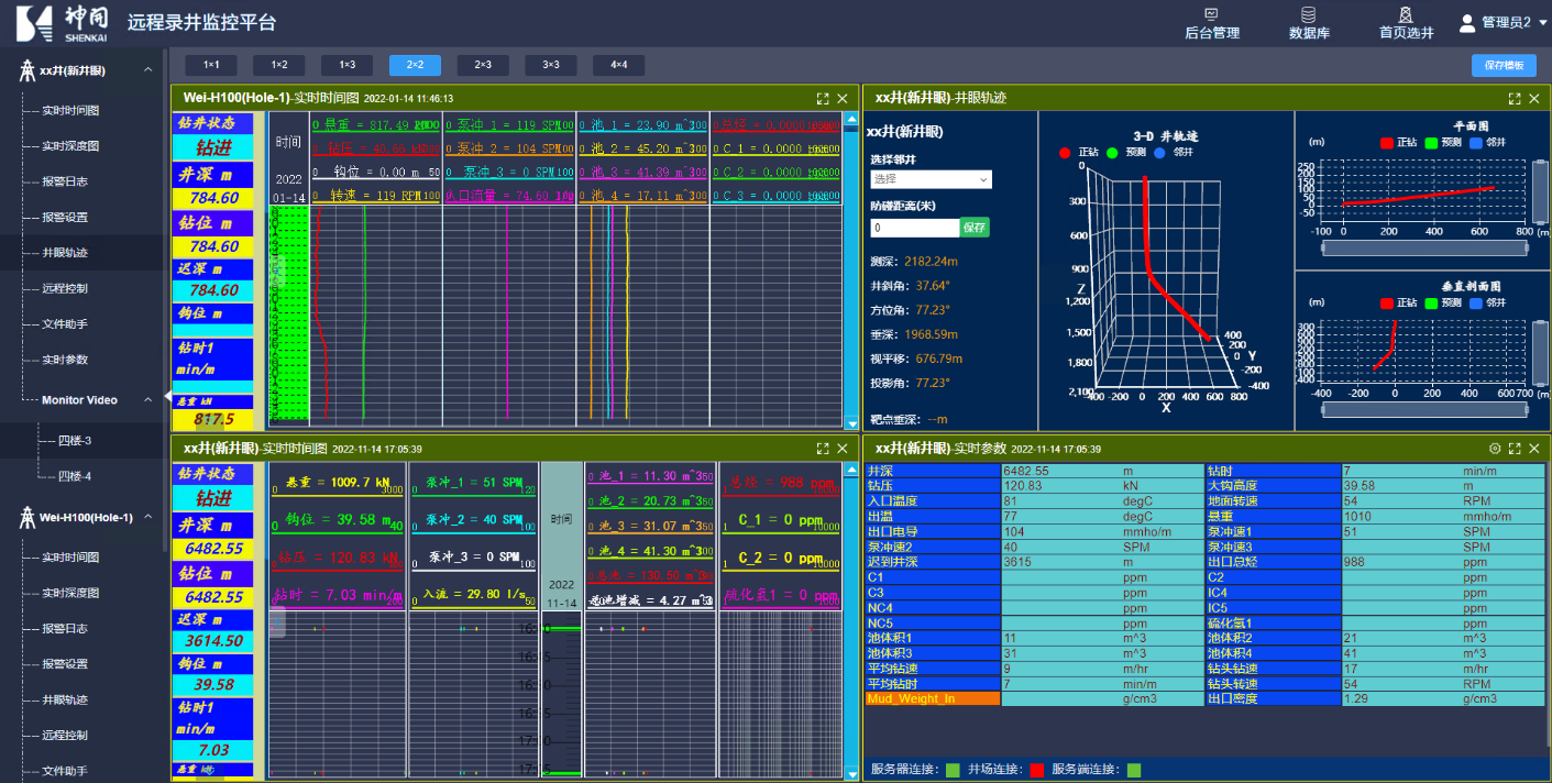 AI Intelligent Remote Cloud Logging to Facilitate Large-scale Oil and Gas Exploration and Development(ͼ3)
